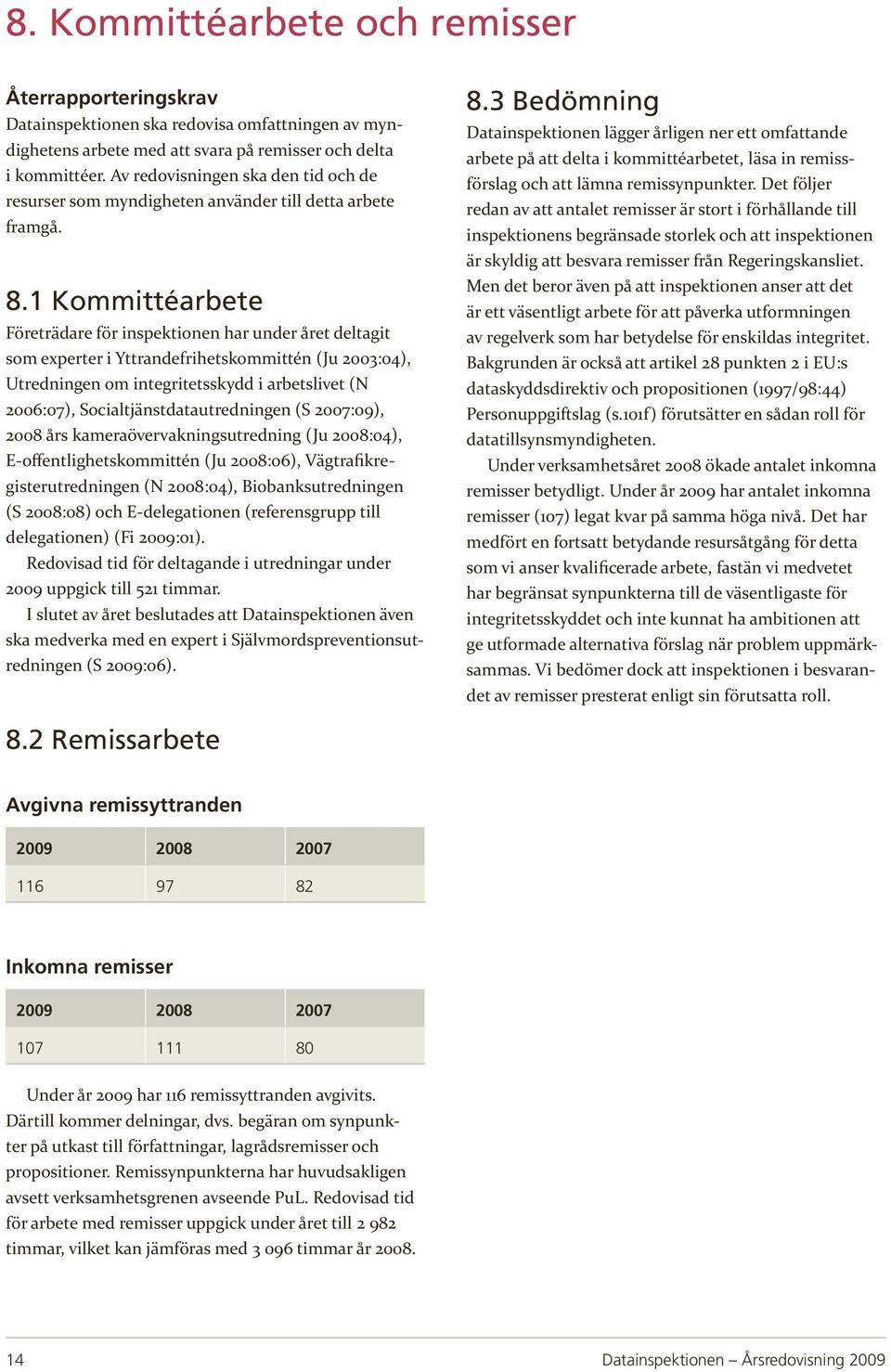 1 Kommittéarbete Företrädare för inspektionen har under året deltagit som experter i Yttrandefrihetskommittén (Ju 2003:04), Utredningen om integritetsskydd i arbetslivet (N 2006:07),