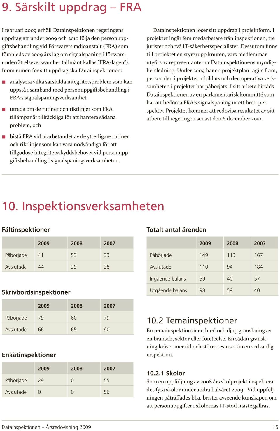 Inom ramen för sitt uppdrag ska Datainspektionen: analysera vilka särskilda integritetsproblem som kan uppstå i samband med personuppgiftsbehandling i FRA:s signalspaningsverksamhet utreda om de