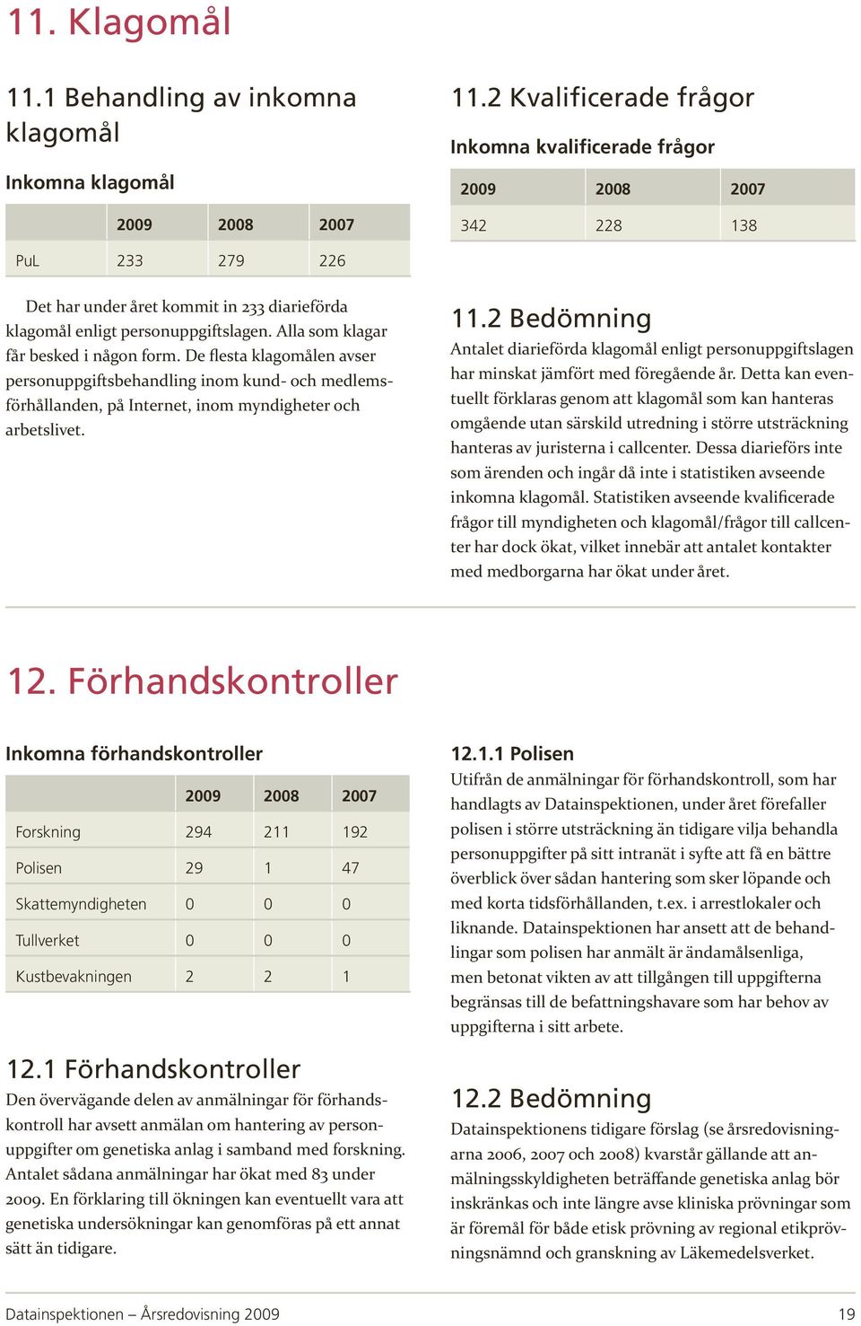 Alla som klagar får besked i någon form. De flesta klagomålen avser personuppgiftsbehandling inom kund- och medlemsförhållanden, på Internet, inom myndigheter och arbetslivet. 11.