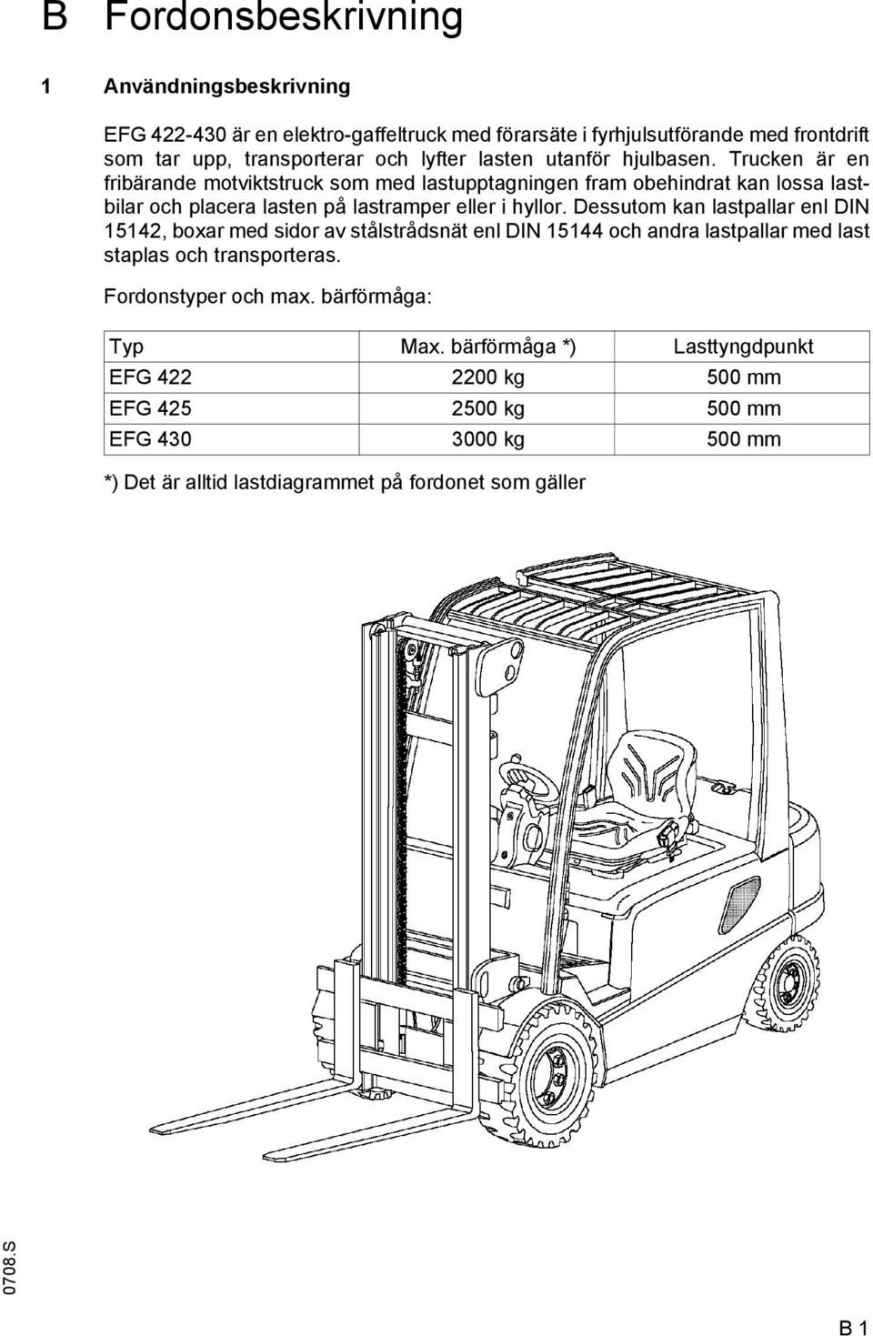 Trucken är en fribärande motviktstruck som med lastupptagningen fram obehindrat kan lossa lastbilar och placera lasten på lastramper eller i hyllor.
