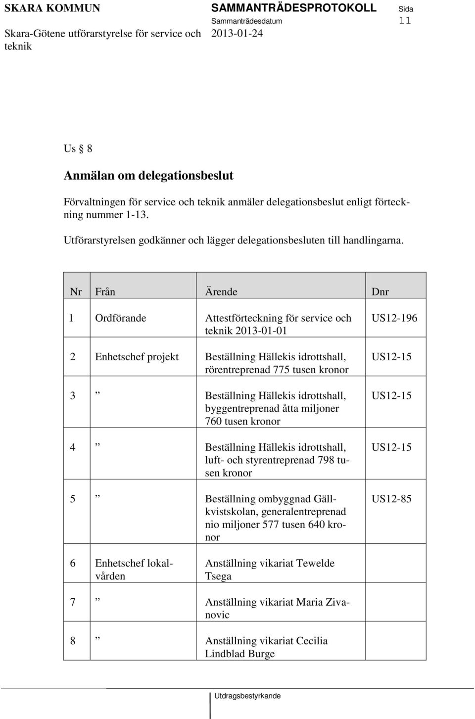 Nr Från Ärende Dnr 1 Ordförande Attestförteckning för service och 2013-01-01 2 Enhetschef projekt Beställning Hällekis idrottshall, rörentreprenad 775 tusen kronor 3 Beställning Hällekis idrottshall,