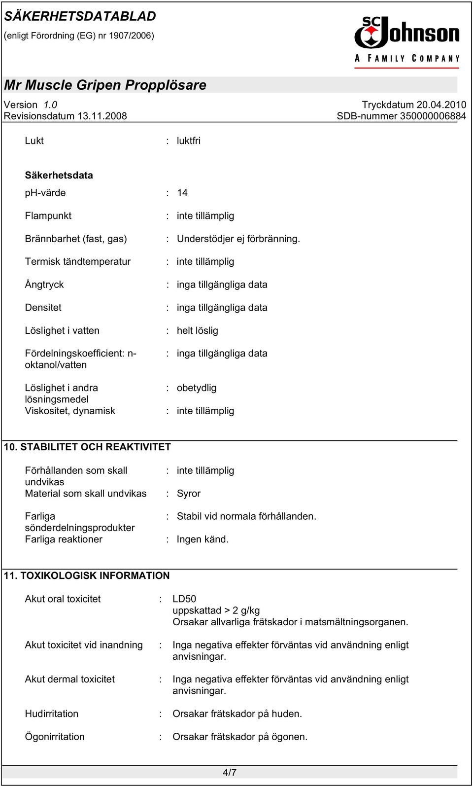 STABILITET OCH REAKTIVITET Förhållanden som skall undvikas Material som skall undvikas Farliga sönderdelningsprodukter Farliga reaktioner : Syror : Stabil vid normala förhållanden. : Ingen känd. 11.