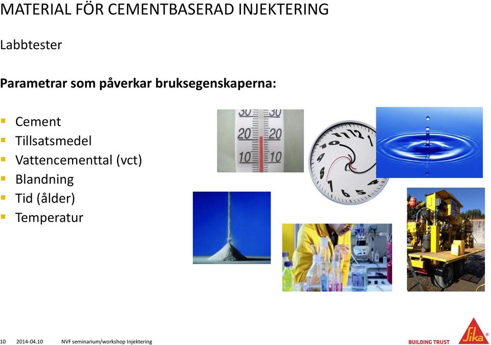 Tillsatsmedel Vattencementtal (vct) Blandning Tid