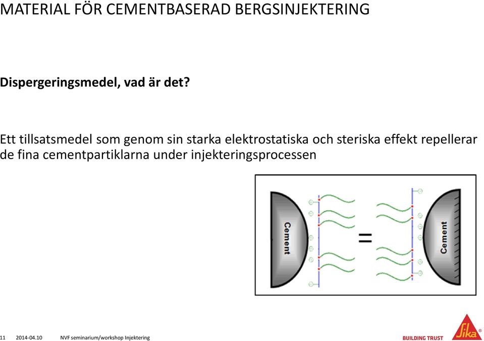 Ett tillsatsmedel som genom sin starka elektrostatiska och