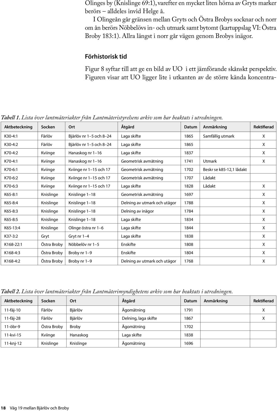 Förhistorisk tid Fiur 8 syftar till att e en bild av UO i ett jämförande skånskt perspektiv. Fiuren visar att UO lier lite i utkanten av de större kända koncentra- Tabell 1.