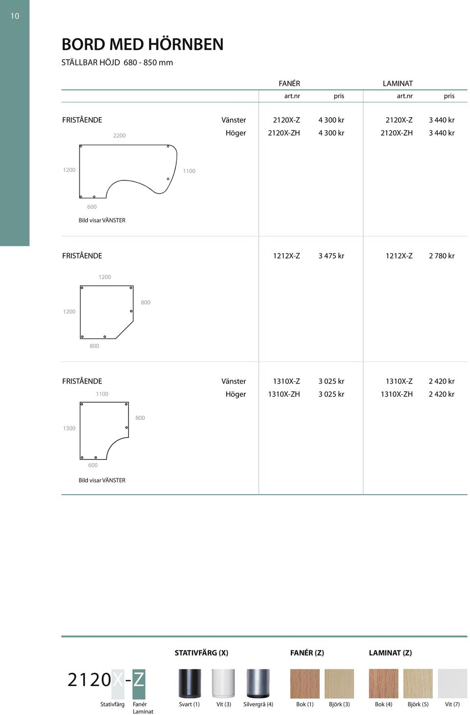 VÄNSTER FRISTÅENDE 1212X-Z 3 475 kr 1212X-Z 2 780 kr 1200 1200 FRISTÅENDE Vänster 1310X-Z 3 025 kr 1310X-Z 2 420 kr 1100 Höger 1310X-ZH