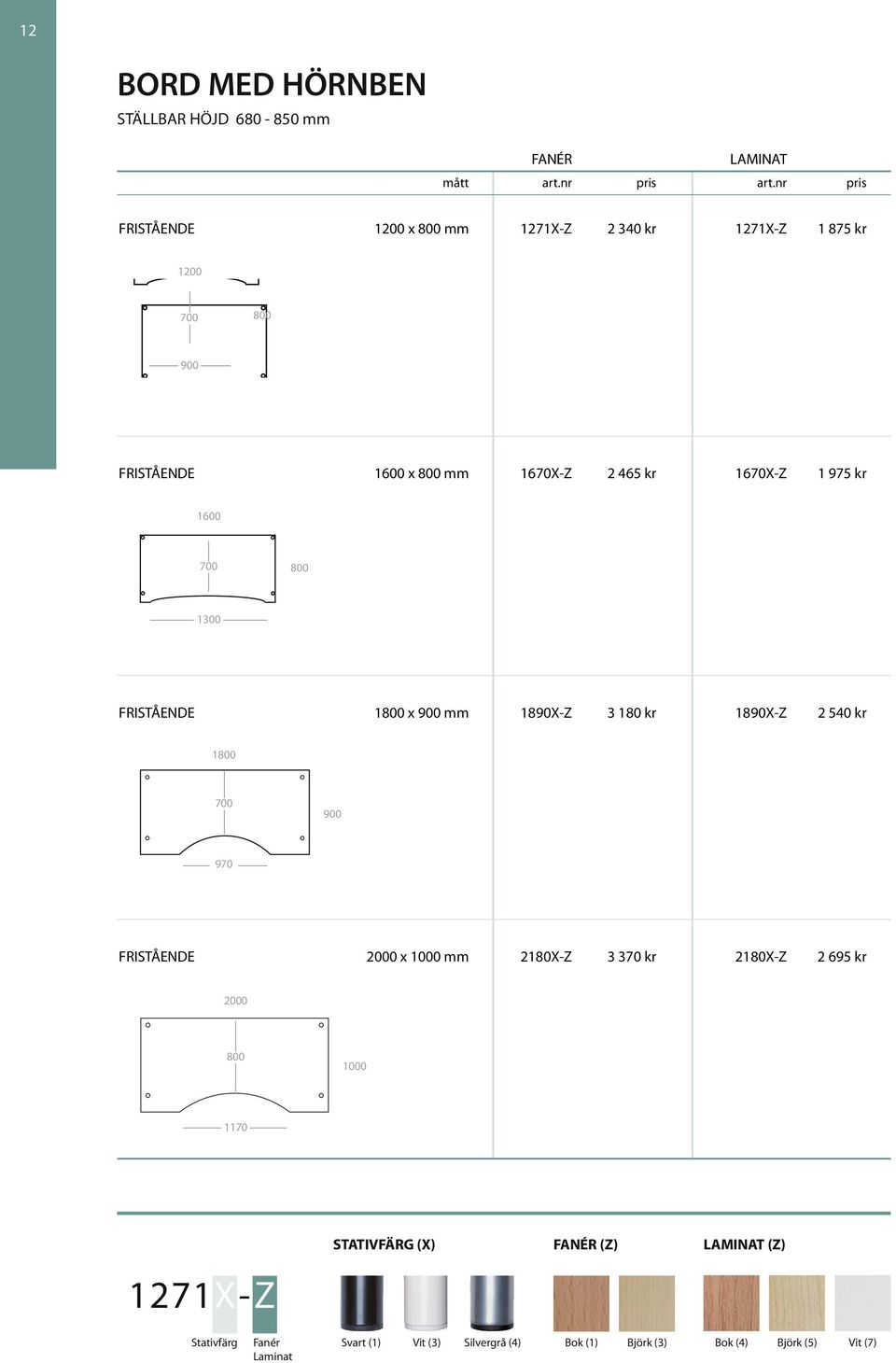 kr 1600 700 1300 FRISTÅENDE 1 x 900 mm 1890X-Z 3 180 kr 1890X-Z 2 540 kr 1 700 900 970 FRISTÅENDE 2000 x 1000 mm 2180X-Z 3 370