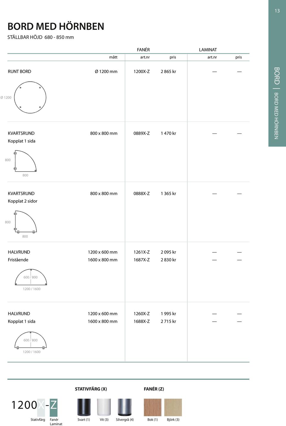 0888X-Z 1 365 kr Kopplat 2 sidor HALVRUND 1200 x 600 mm 1261X-Z 2 095 kr Fristående 1600 x mm 1687X-Z 2 830 kr 600 / 1200 / 1600 HALVRUND