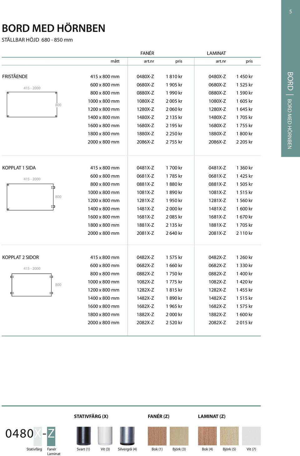 1200 x mm 1280X-Z 2 060 kr 1280X-Z 1 645 kr 1400 x mm 1480X-Z 2 135 kr 1480X-Z 1 705 kr 1600 x mm 1680X-Z 2 195 kr 1680X-Z 1 755 kr 1 x mm 1880X-Z 2 250 kr 1880X-Z 1 kr 2000 x mm 2086X-Z 2 755 kr