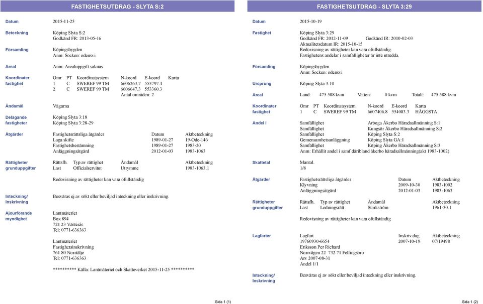 Areal Koordinater fastighet Anm: Arealuppgift saknas Omr PT Koordinatsystem N-koord E-koord Karta 1 C SWEREF 99 TM 6606263.7 553797.4 2 C SWEREF 99 TM 6606647.3 553360.