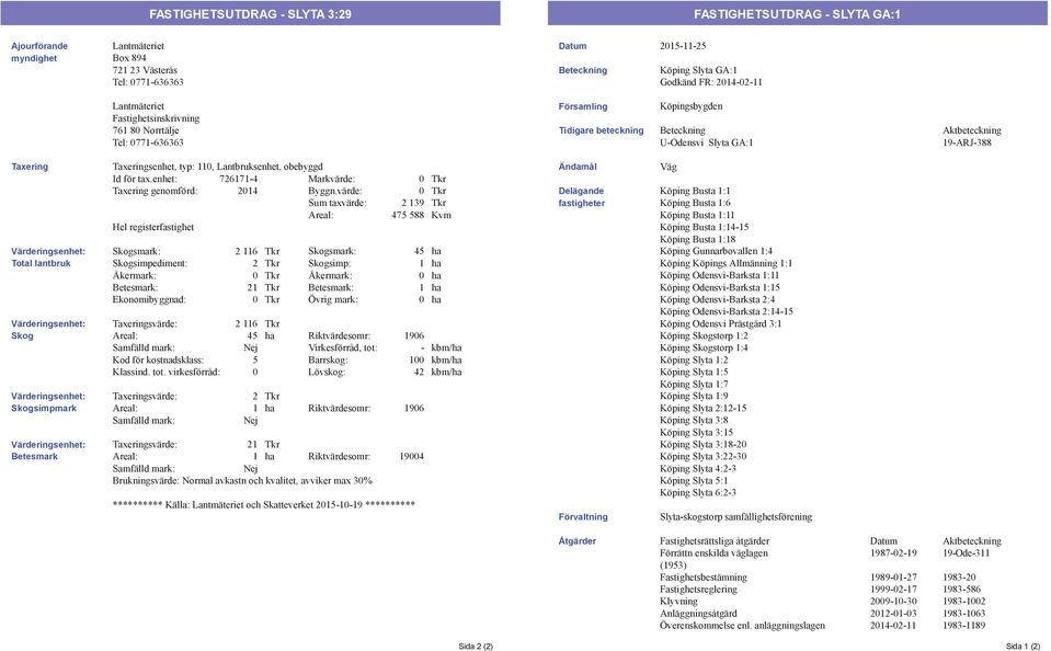 Värderingsenhet: Total lantbruk Värderingsenhet: Skog Värderingsenhet: Skogsimpmark Värderingsenhet: Betesmark Taxeringsenhet, typ: 110, Lantbruksenhet, obebyggd Id för tax.