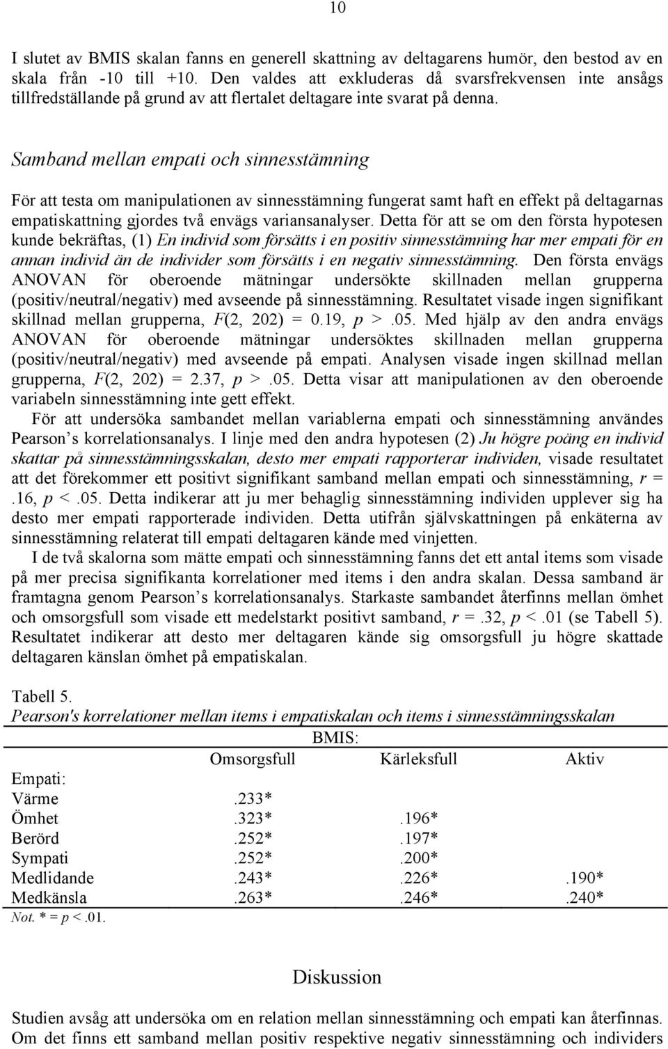 Samband mellan empati och sinnesstämning För att testa om manipulationen av sinnesstämning fungerat samt haft en effekt på deltagarnas empatiskattning gjordes två envägs variansanalyser.