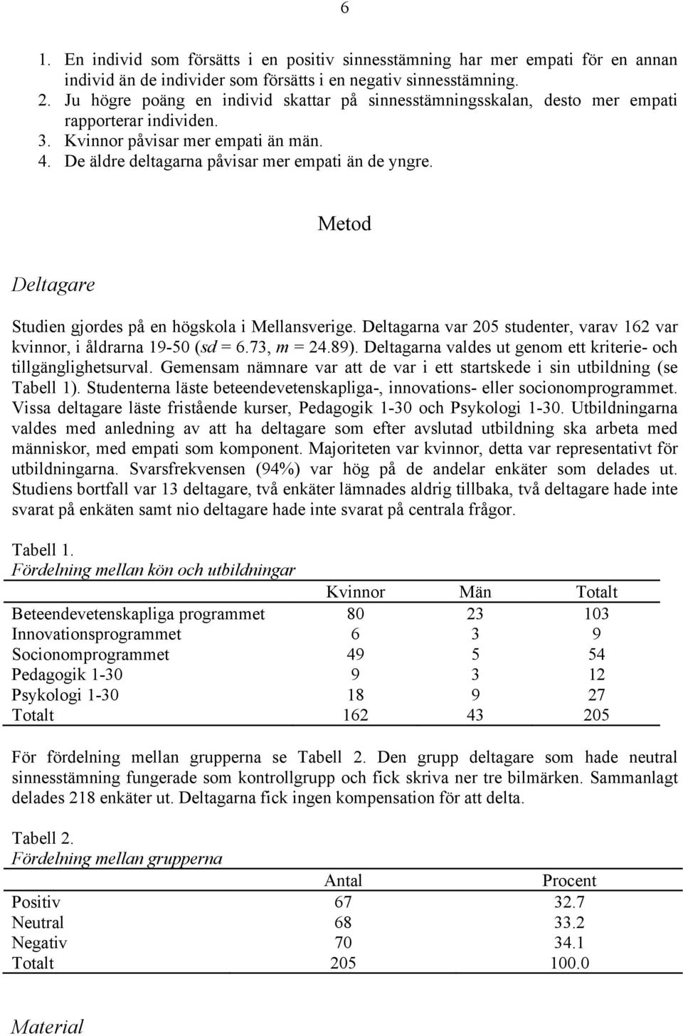 Metod Deltagare Studien gjordes på en högskola i Mellansverige. Deltagarna var 205 studenter, varav 162 var kvinnor, i åldrarna 19-50 (sd = 6.73, m = 24.89).