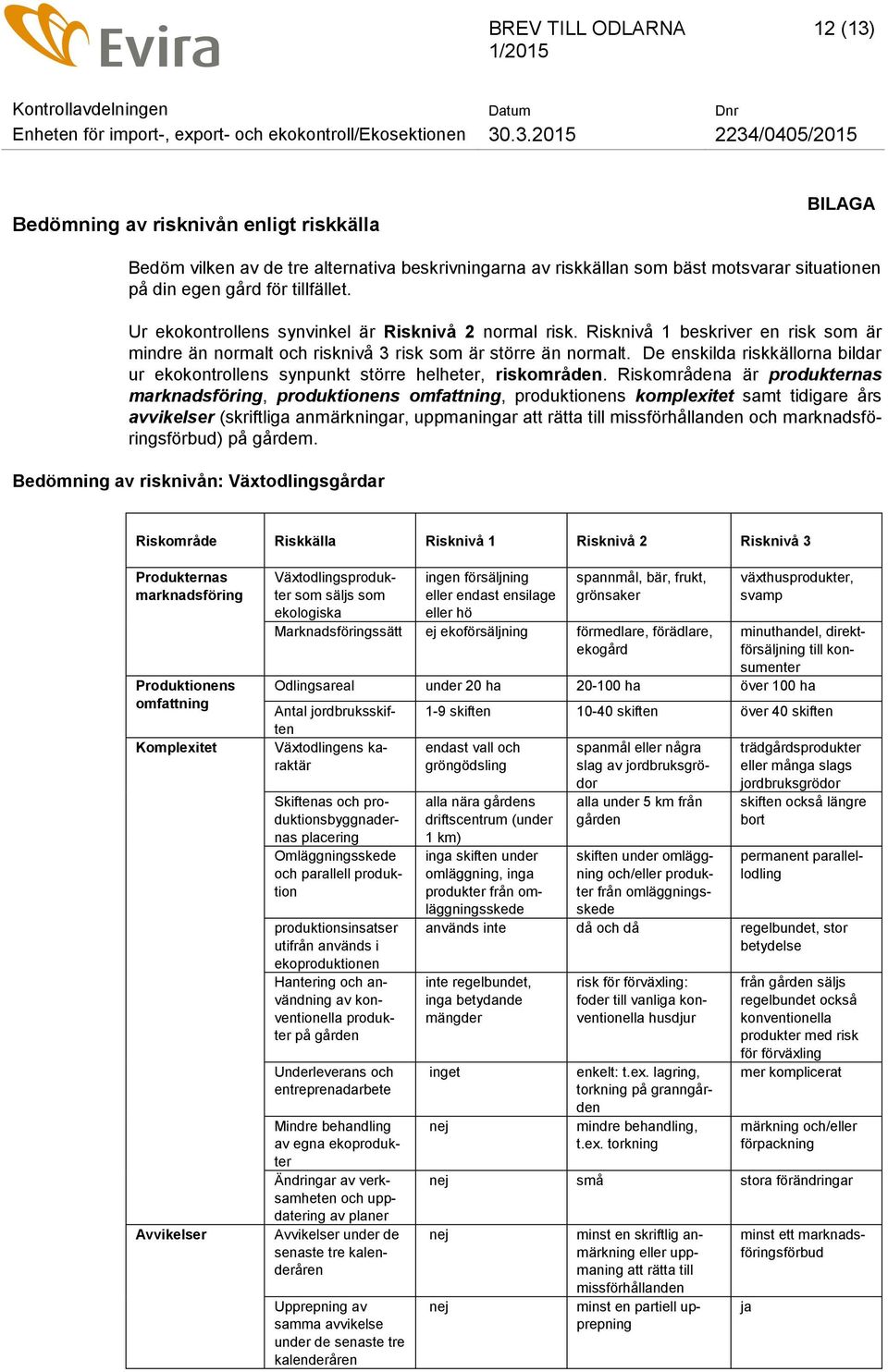 De enskilda riskkällorna bildar ur ekokontrollens synpunkt större helheter, riskområden.