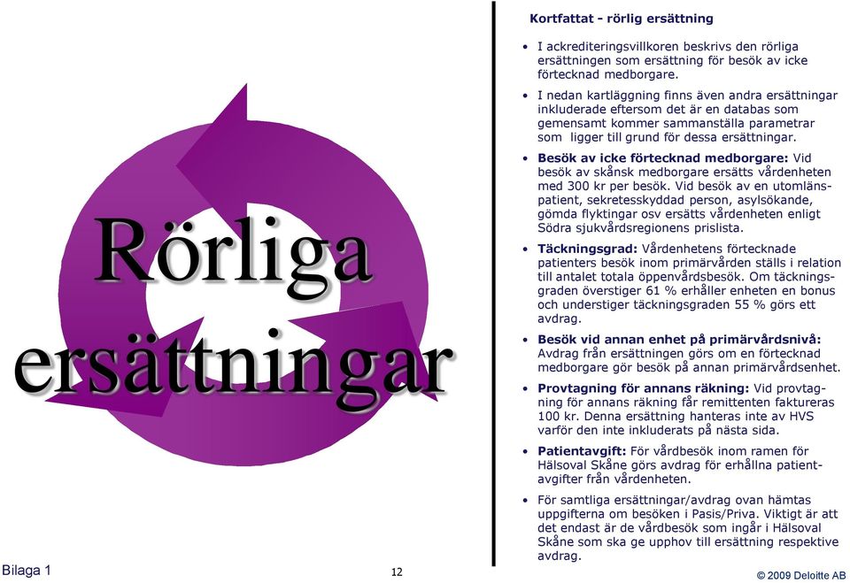 Besök av icke förtecknad medborgare: Vid besök av skånsk medborgare ersätts vårdenheten med 00 kr per besök.