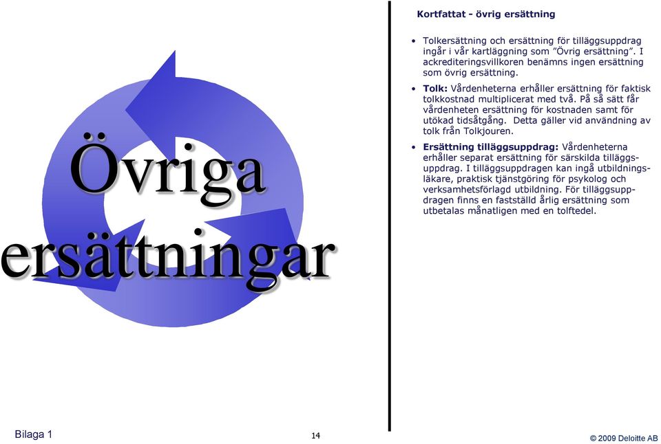 På så sätt får vårdenheten ersättning för kostnaden samt för utökad tidsåtgång. Detta gäller vid användning av tolk från Tolkjouren.
