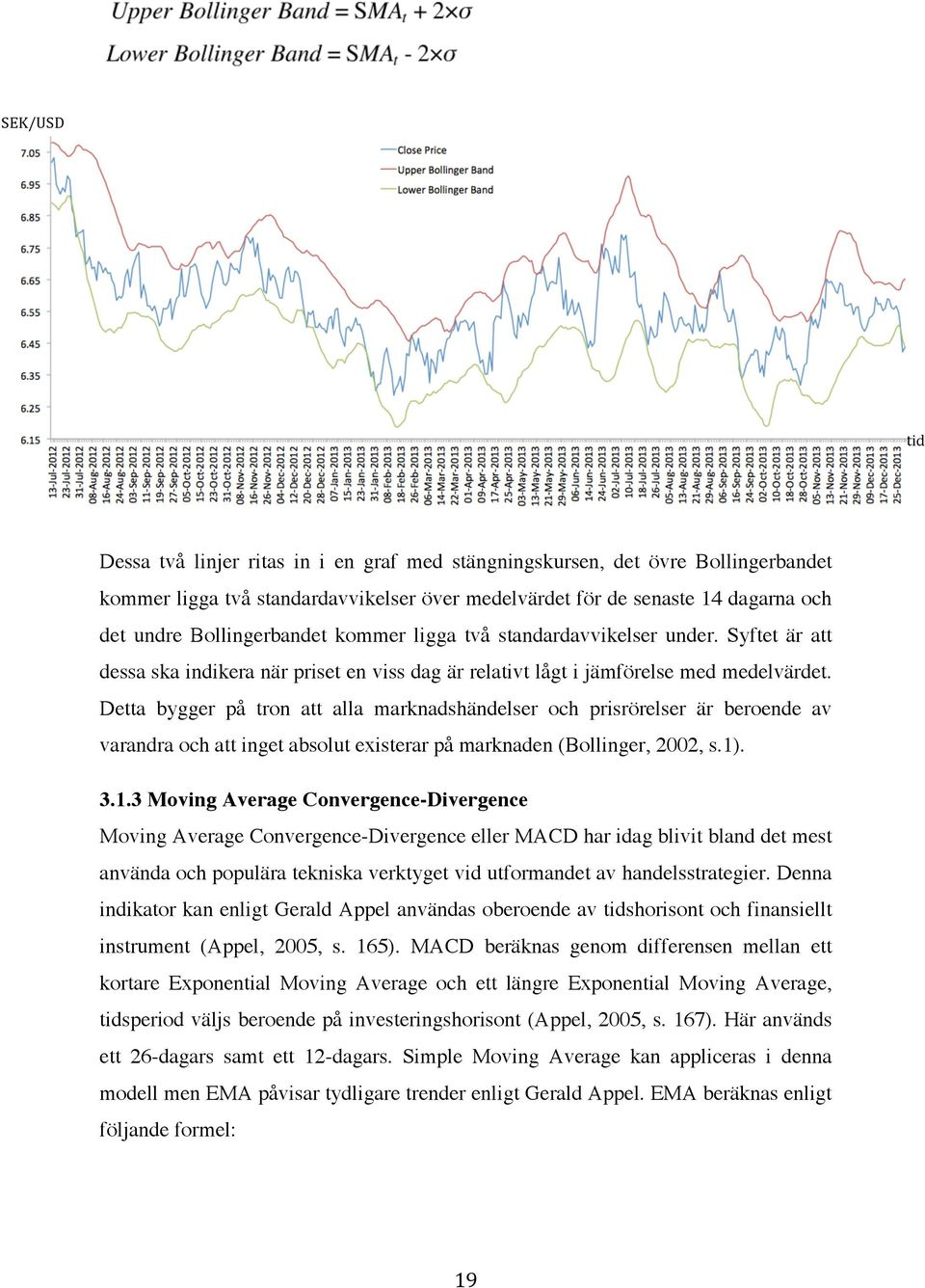 Detta bygger på tron att alla marknadshändelser och prisrörelser är beroende av varandra och att inget absolut existerar på marknaden (Bollinger, 2002, s.1)