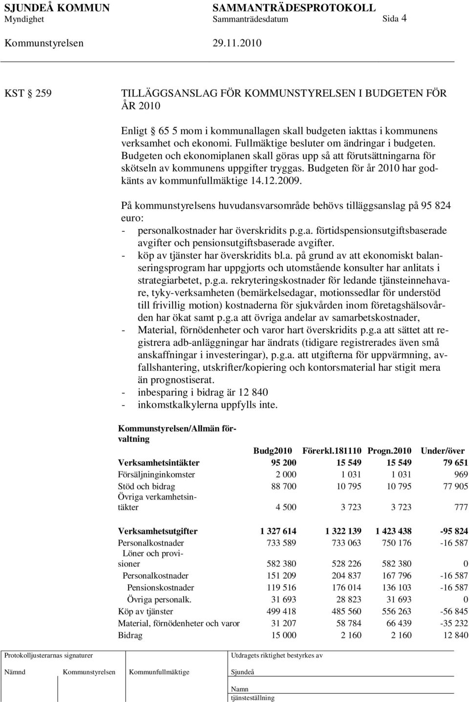 Budgeten för år 2010 har godkänts av kommunfullmäktige 14.12.2009. På kommunstyrelsens huvudansvarsområde behövs tilläggsanslag på 95 824 euro: - personalkostnader har överskridits p.g.a. förtidspensionsutgiftsbaserade avgifter och pensionsutgiftsbaserade avgifter.