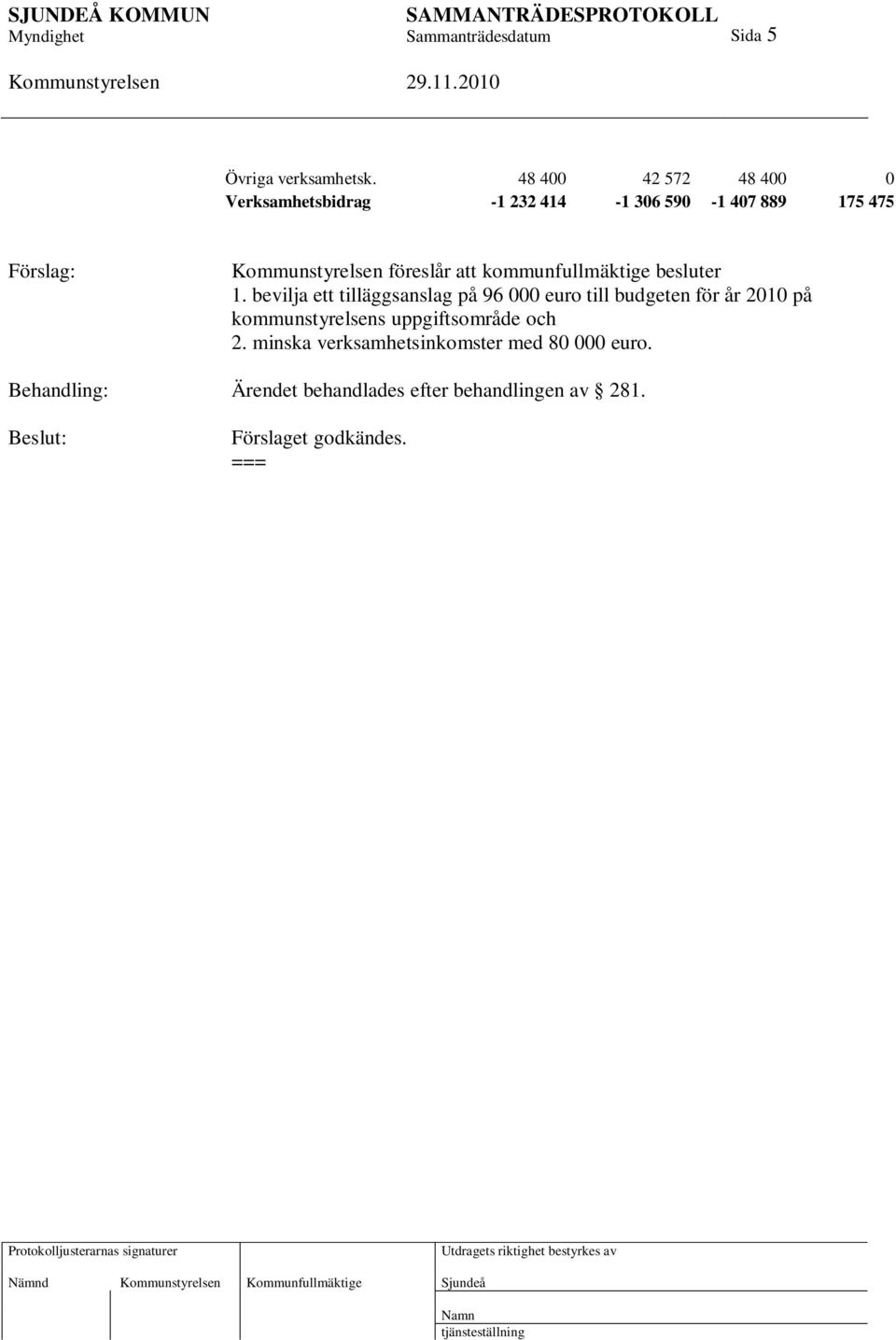 kommunfullmäktige besluter 1.