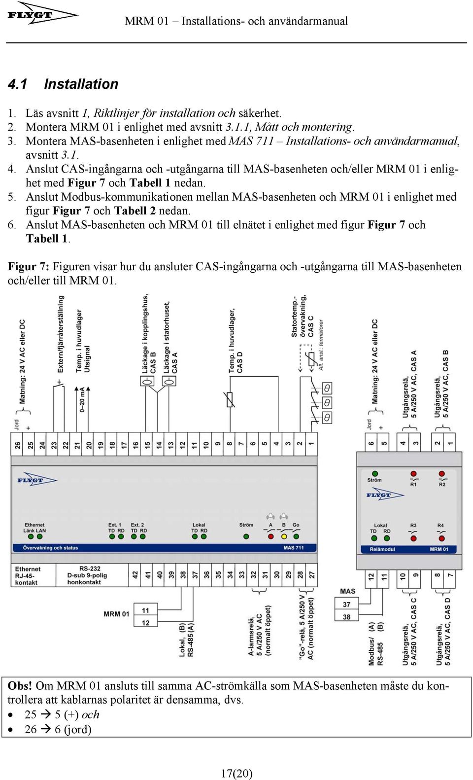 Anslut CAS-ingångarna och -utgångarna till MAS-basenheten och/eller MRM 01 i enlighet med Figur 7 och Tabell 1 nedan. 5.