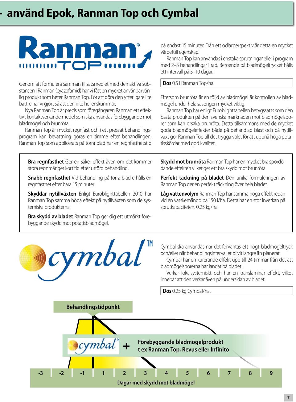 Genom att formulera samman tillsatsmedlet med den aktiva substansen i Ranman (cyazofamid) har vi fått en mycket användarvänlig produkt som heter Ranman Top.