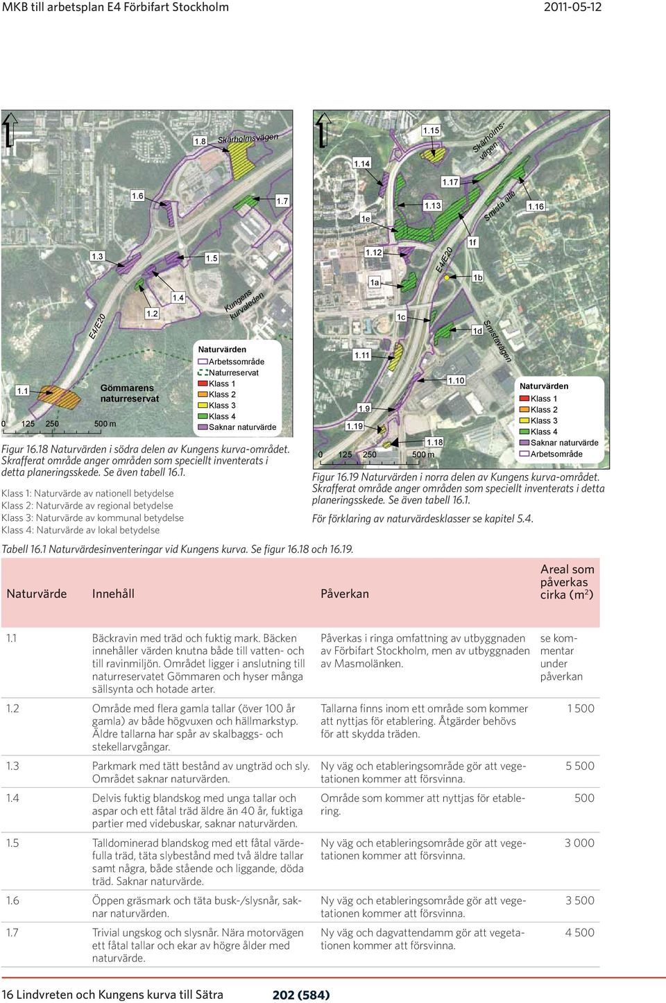 18 Naturvärden i södra delen av Kungens kurva-området. Skrafferat område anger områden som speciellt inventerats i detta planeringsskede. Se även tabell 16.1. 1.2 1.