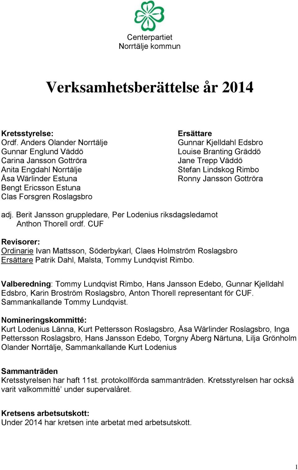 Louise Branting Gräddö Jane Trepp Väddö Stefan Lindskog Rimbo Ronny Jansson Gottröra adj. Berit Jansson gruppledare, Per Lodenius riksdagsledamot Anthon Thorell ordf.