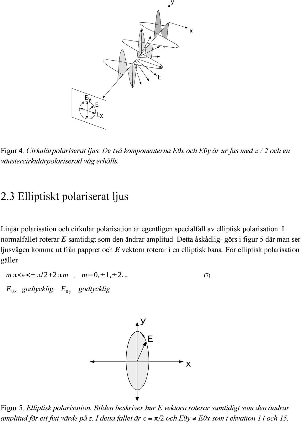 I normalfallet roterar E samtidigt som den ändrar amplitud. Detta åskådlig- görs i figur 5 där man ser ljusvågen komma ut från pappret och E vektorn roterar i en elliptisk bana.