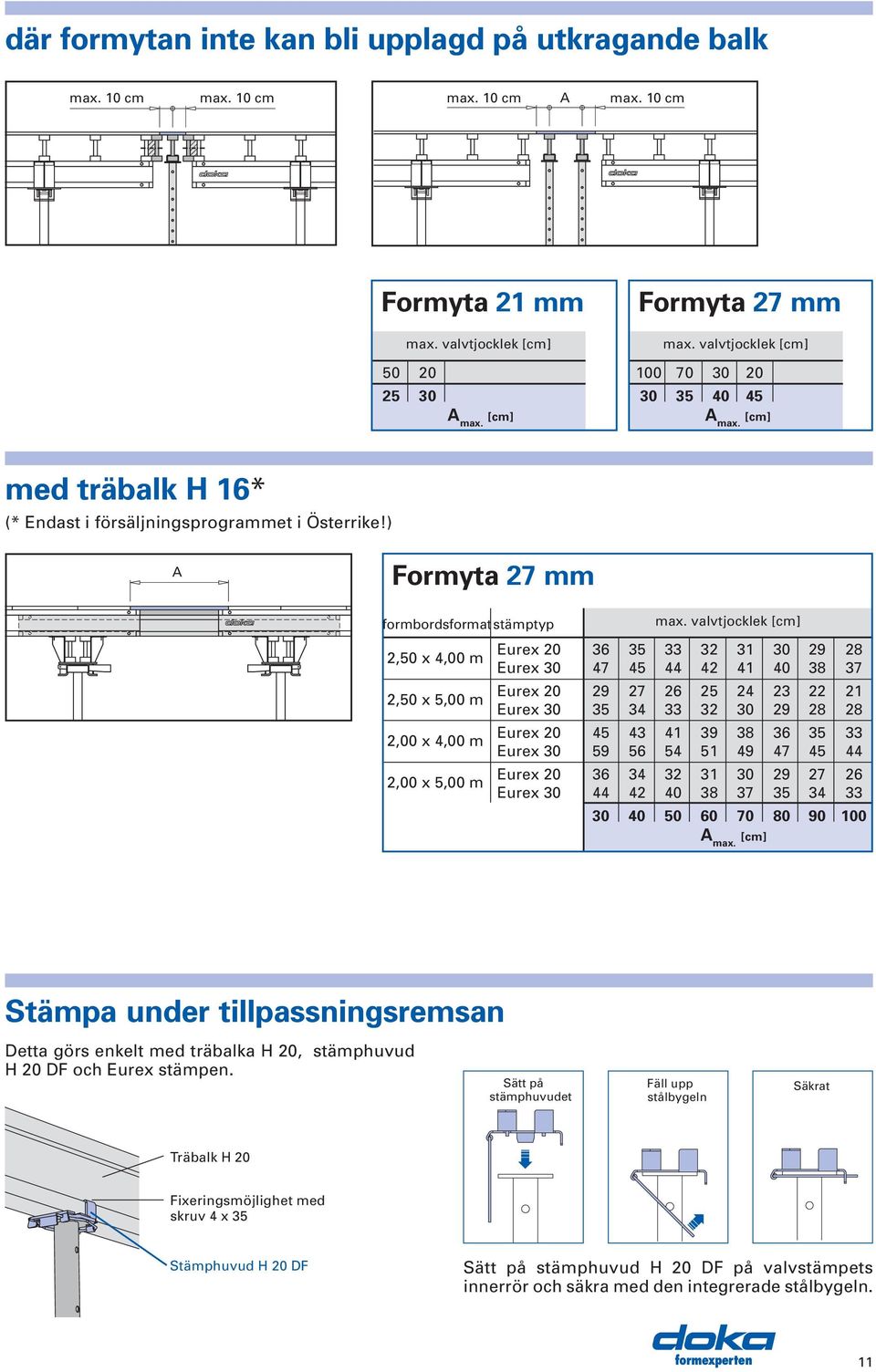 ) A Formyta 27 mm formbordsformat stämptyp 2,50 x 4,00 m 2,50 x 5,00 m 2,00 x 4,00 m 2,00 x 5,00 m max.