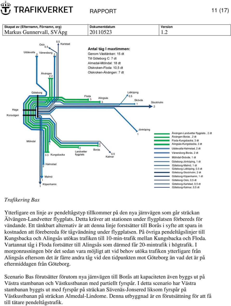 Ett tänkbart alternativ är att denna linje forstsätter till Borås i syfte att spara in kostnaden att förebereda för tågvändning under flygplatsen.