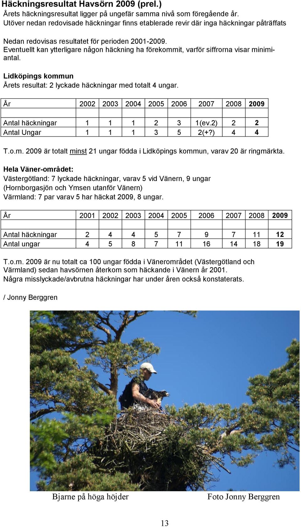 Eventuellt kan ytterligare någon häckning ha förekommit, varför siffrorna visar minimiantal. Lidköpings kommun Årets resultat: 2 lyckade häckningar med totalt 4 ungar.