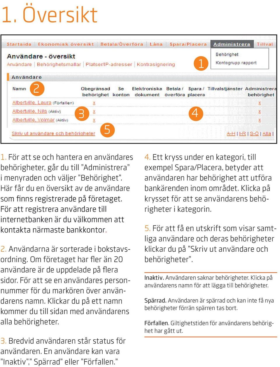 Användarna är sorterade i bokstavsordning. Om företaget har fler än 20 användare är de uppdelade på flera sidor. För att se en användares personnummer för du markören över användarens namn.