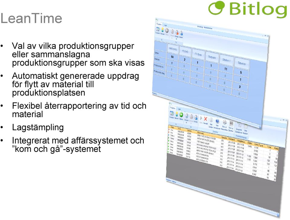 material till produktionsplatsen Flexibel återrapportering av tid och material