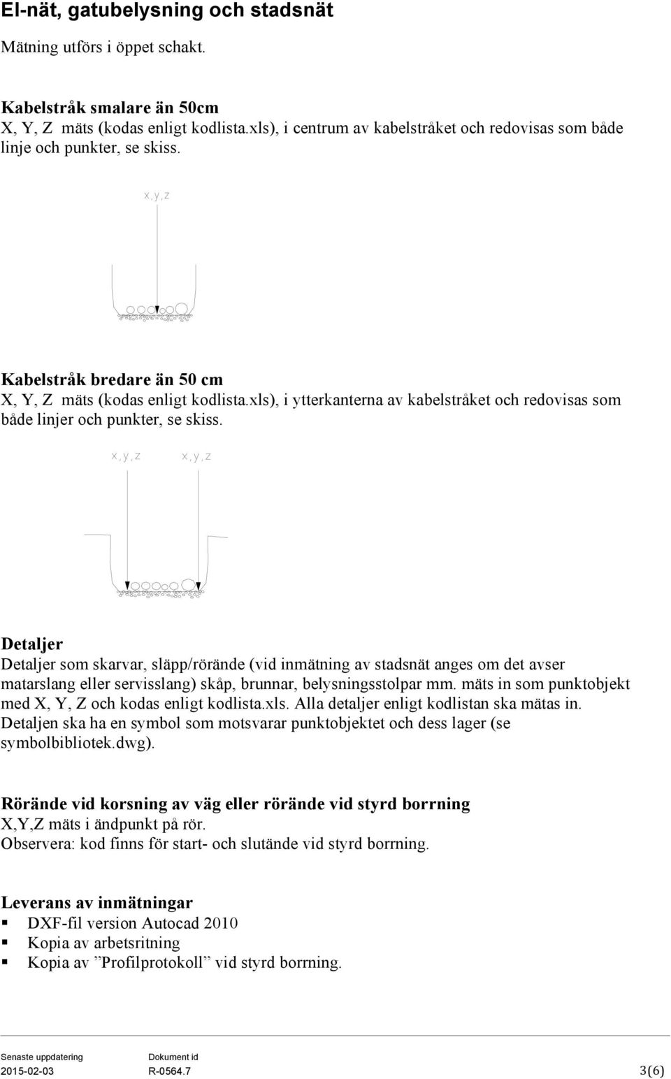 xls), i ytterkanterna av kabelstråket och redovisas som både linjer och punkter, se skiss.