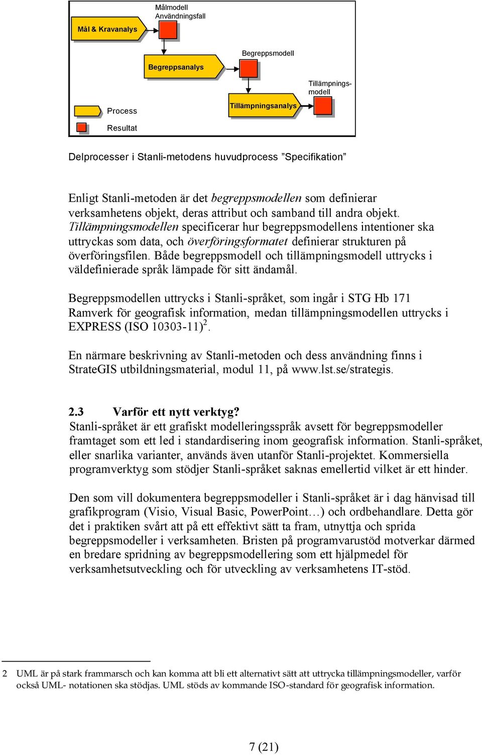 Tillämpningsmodellen specificerar hur begreppsmodellens intentioner ska uttryckas som data, och överföringsformatet definierar strukturen på överföringsfilen.