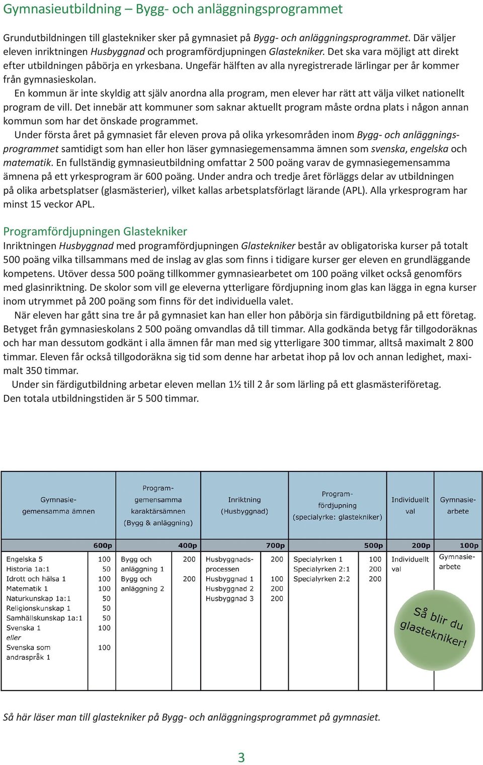 Ungefär hälften av alla nyregistrerade lärlingar per år kommer från gymnasieskolan.