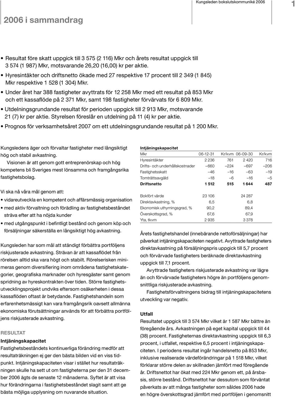 Under året har 388 fastigheter avyttrats för 12 258 Mkr med ett resultat på 853 Mkr och ett kassaflöde på 2 371 Mkr, samt 198 fastigheter förvärvats för 6 809 Mkr.