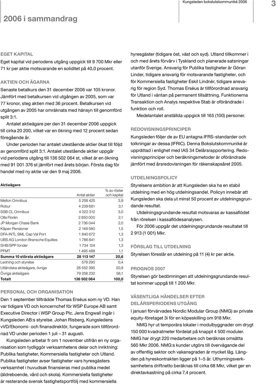 Betalkursen vid utgången av 2005 har omräknats med hänsyn till genomförd split 3:1.
