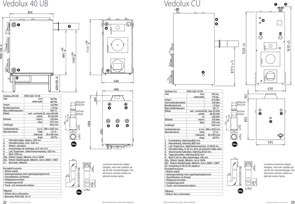 Pa 1. Hetvattenuttag, stigare, G32 inv. 2. Hetvattenuttag, retur, G32 inv. 3. Rökrör, standard.. Anslutningar för kylslinga, ø1 mm CU.. Lyft, Expansion, Säkerhetsanslutning, G2 inv. 6. Muff, G20 inv.