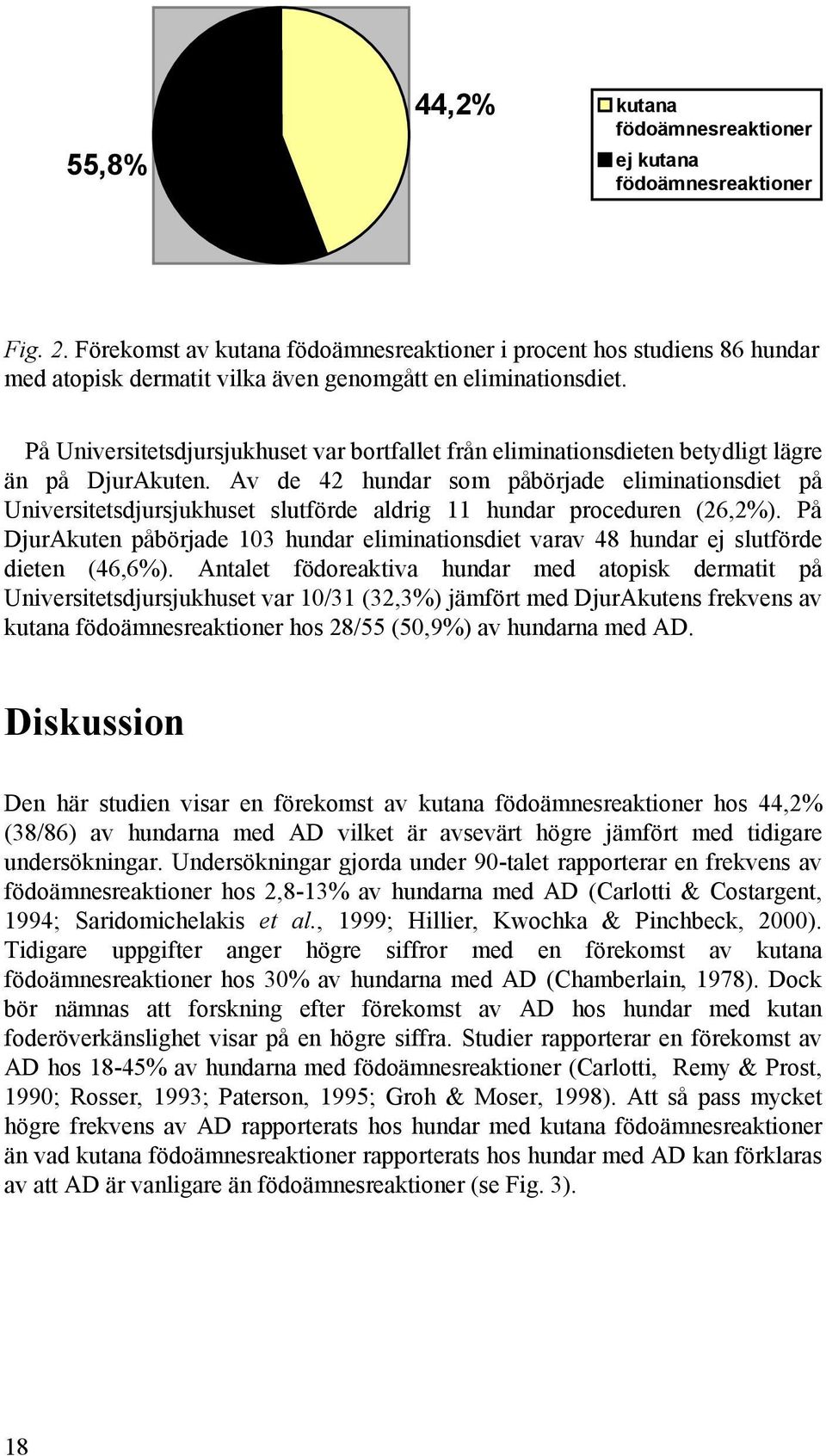På Universitetsdjursjukhuset var bortfallet från eliminationsdieten betydligt lägre än på DjurAkuten.