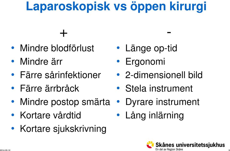 vårdtid Kortare sjukskrivning - Länge op-tid Ergonomi