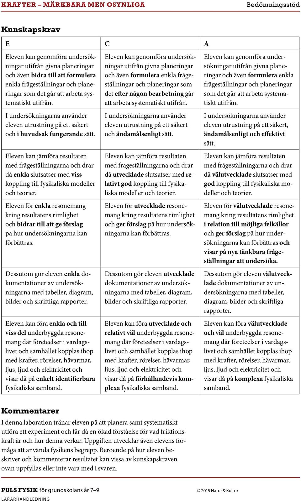 Dessutom gör eleven enkla dokumentationer av undersökningarna Eleven kan föra enkla och till viss del underbyggda resonemang visar då på enkelt identifierbara och även formulera enkla