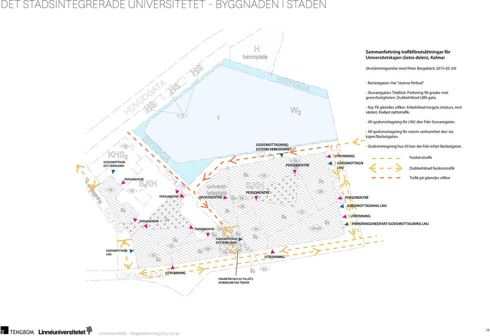Enkelriktad torgyta (moturs, mot All godsmottagning för LNU sker från Stuvaregatan.