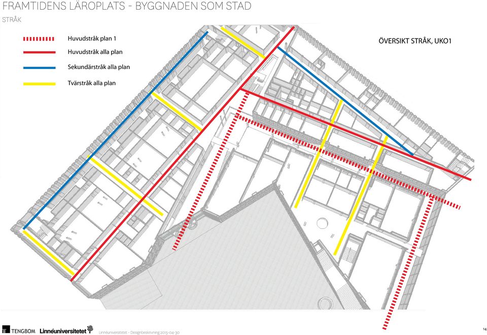STRÅK, UKO1 Sekundärstråk alla plan Tvärstråk alla
