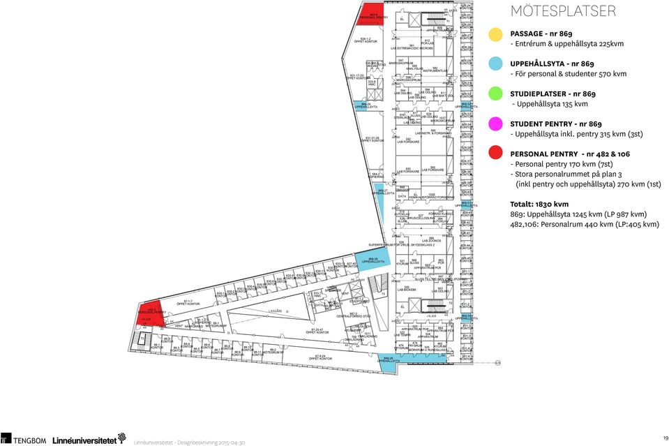 LAB ODLING 592 594 LAB ODLING 611 LAB BT. ODL. 595 LAB INSTR.
