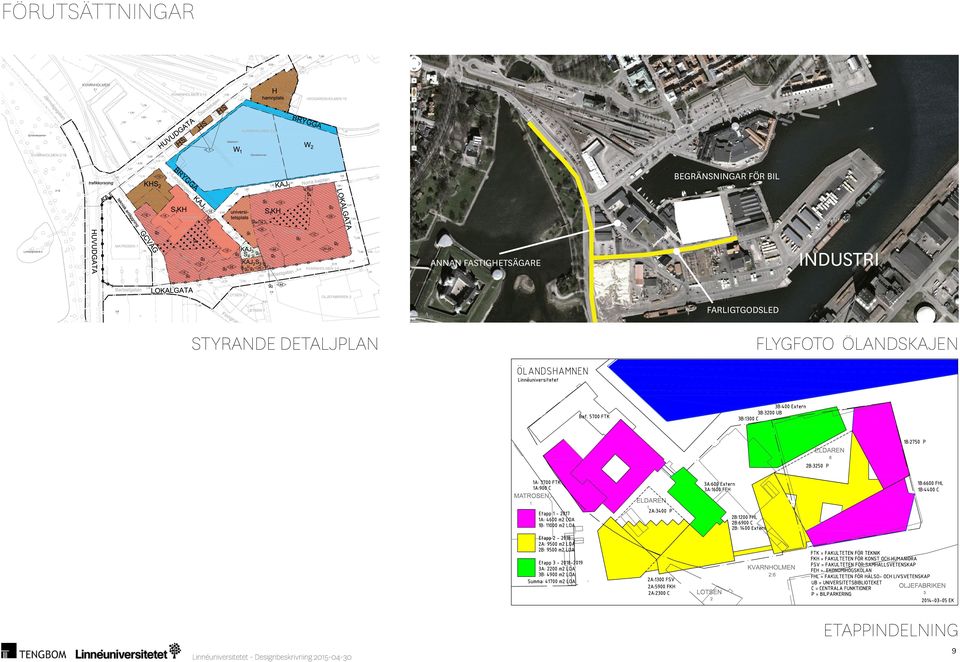 STYRANDE DETALJPLAN FLYGFOTO ÖLANDSKAJEN