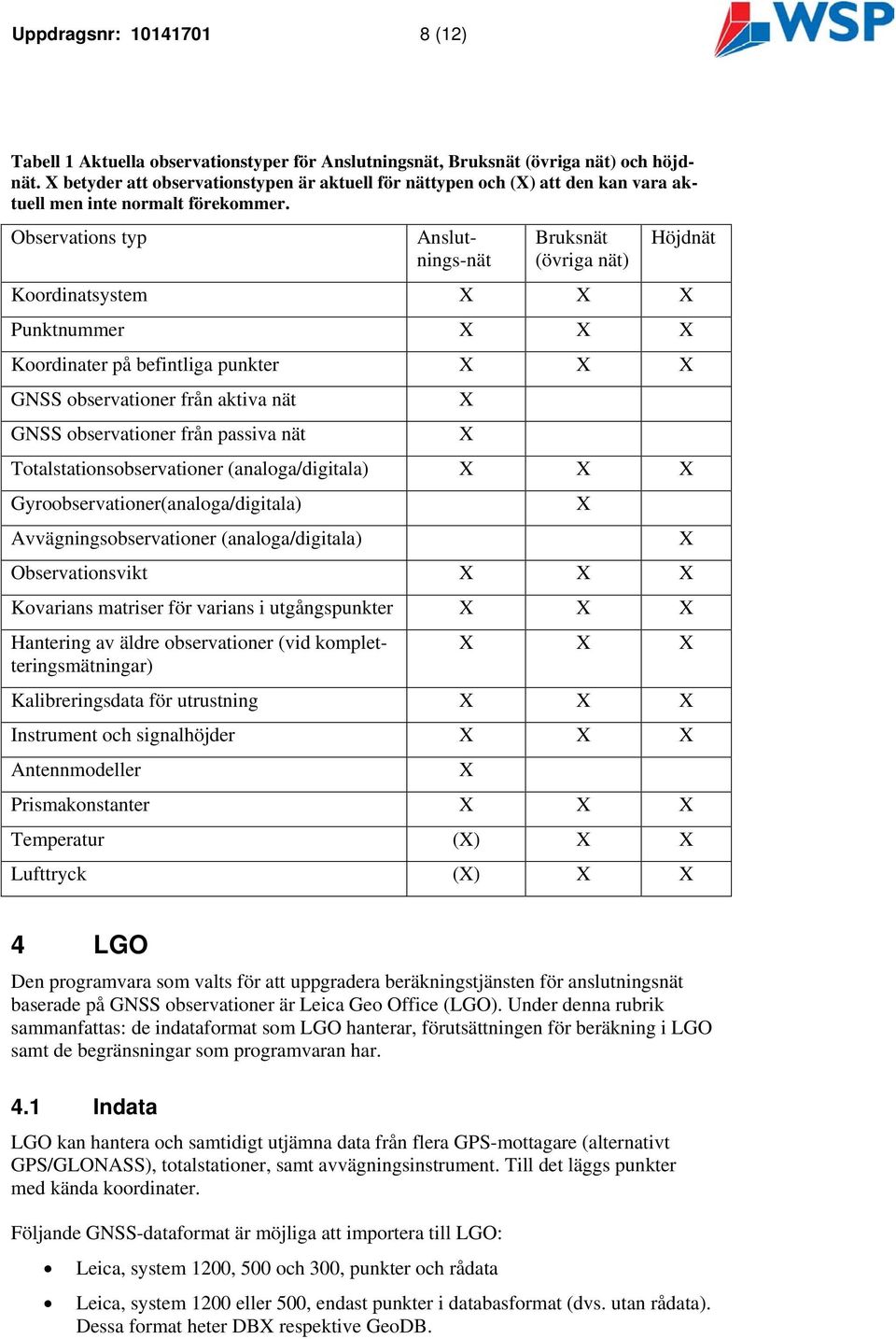 Observations typ Anslutnings-nät Bruksnät (övriga nät) Höjdnät Koordinatsystem X X X Punktnummer X X X Koordinater på befintliga punkter X X X GNSS observationer från aktiva nät GNSS observationer