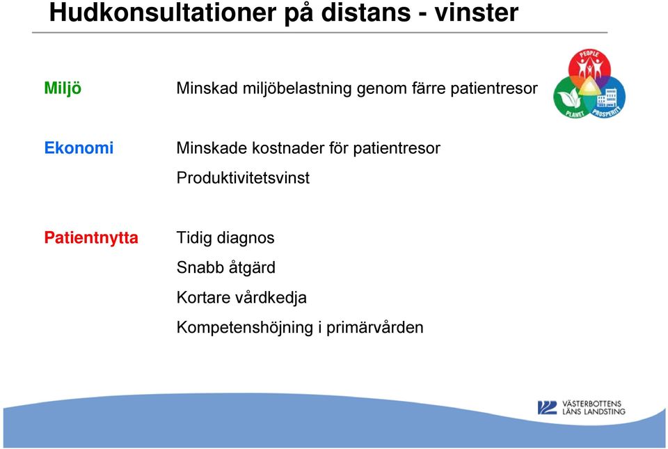 kostnader för patientresor Produktivitetsvinst Patientnytta