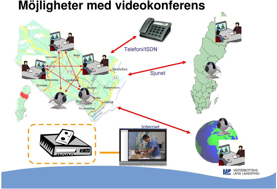 videokonferens