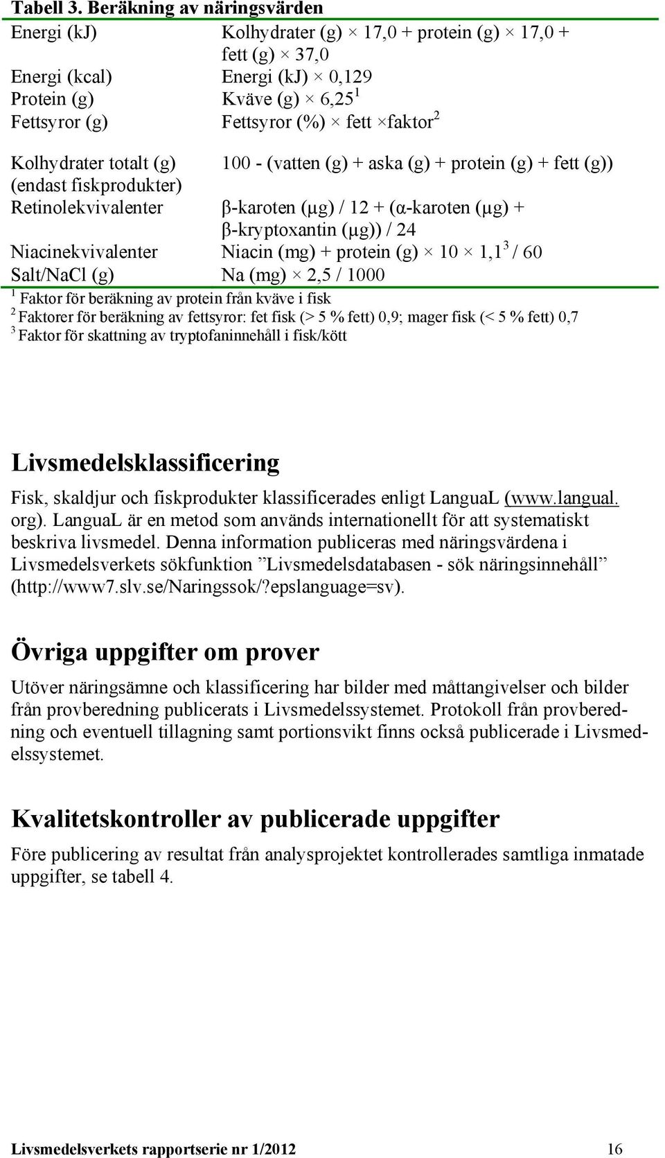 Kolhydrater totalt (g) 100 - (vatten (g) + aska (g) + protein (g) + fett (g)) (endast fiskprodukter) Retinolekvivalenter β-karoten (µg) / 12 + (α-karoten (µg) + β-kryptoxantin (µg)) / 24